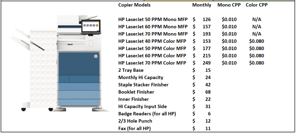 Best Printers for Business